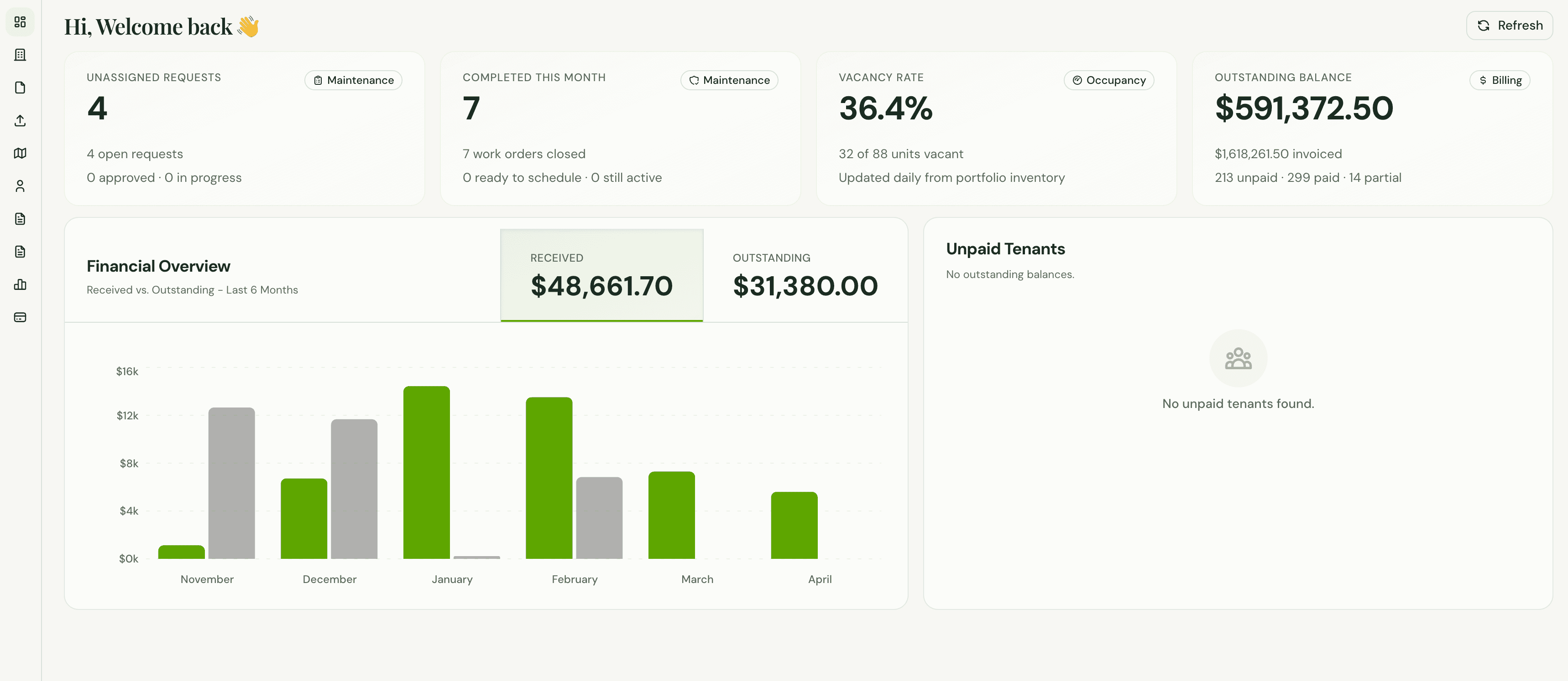 Portfolio analytics dashboard